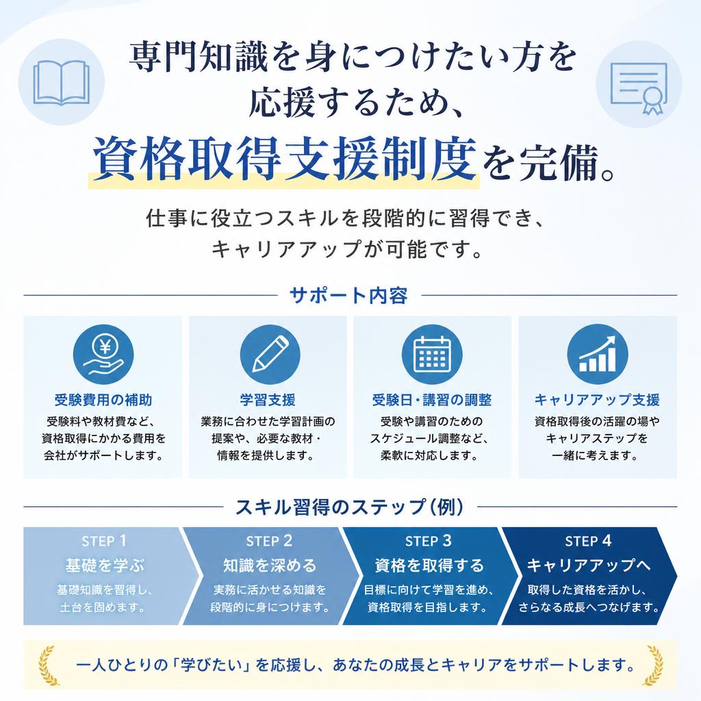 資格取得支援制度